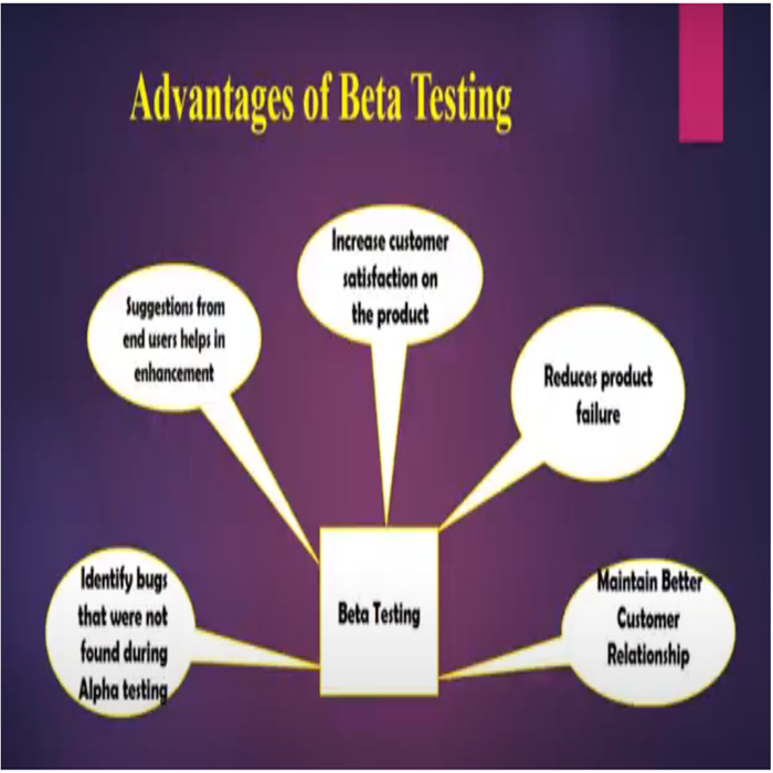 Beta-Testing-Opportunities-in-India prompt