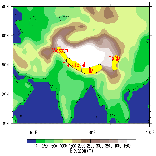 Future of weather forecasting in India prompt