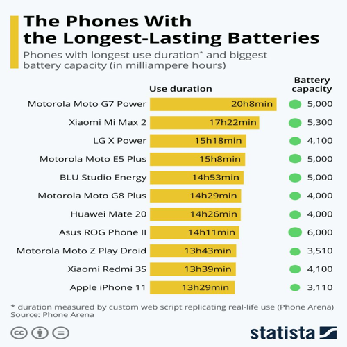 Experience-the-vibrant-90Hz-display-and-long-lasting-battery-of-Poco-M6-5G prompt