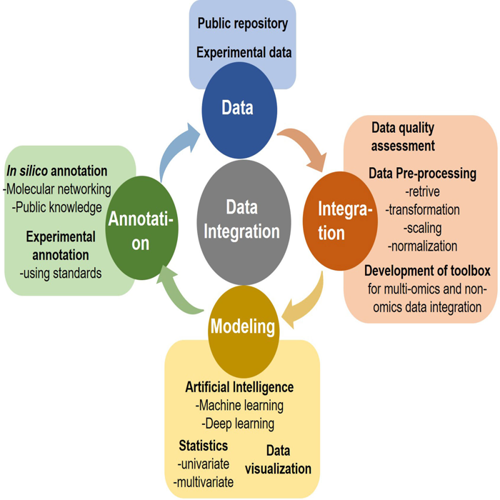 Impact of AI Antibody Engineering on Medical Treatments prompt