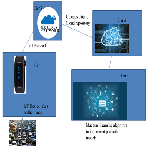 An image showcasing the Microsoft and OpenAI logos side by side, representing the partnership and Microsoft&rsquo;s substantial investment in OpenAI. prompt